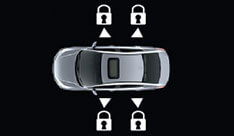 New Honda City Convenience - Walk Away Auto Lock