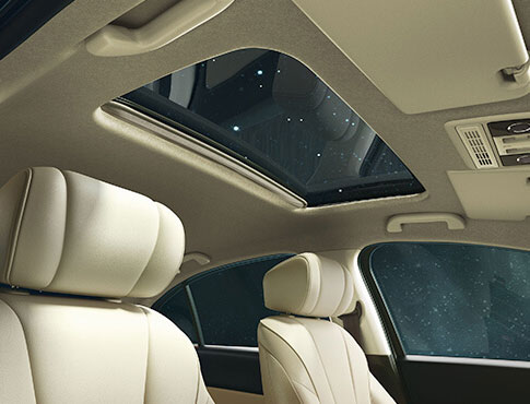 New Honda City 2020 Exterior -  One-Touch Electric Sunroof