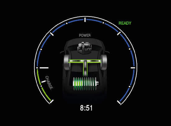 New City e:HEV Model - Power Flow