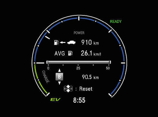 New City e:HEV Model - Fuel Efficiency & Range