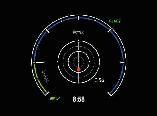 New City e:HEV Model - G Meter