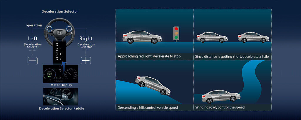 New Honda City Convenience - Remote Engine Start