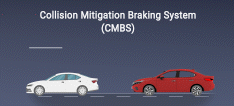 New City e:HEV - COLLISION MITIGATION BRAKING SYSTEM