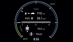 New City e:HEV Model - Fuel Efficiency & Range