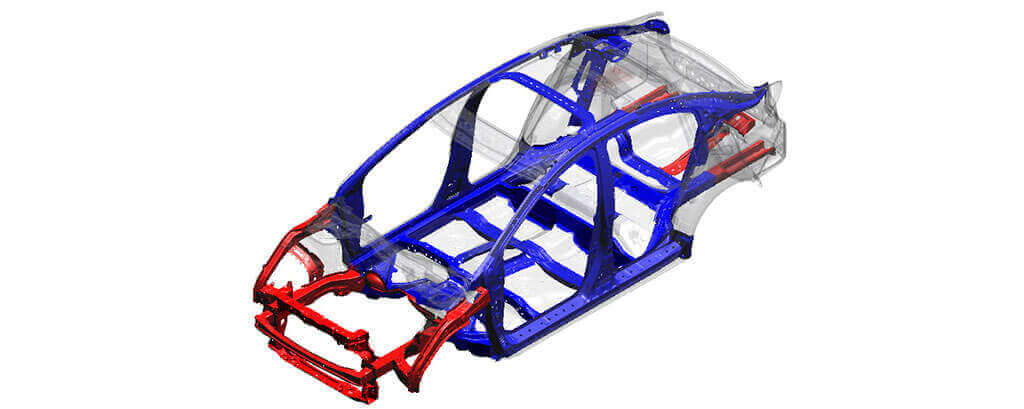 Honda City Safety - 6 Airbags