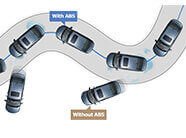 Honda WRV Latest Model Safety - Standard ABS With EBD